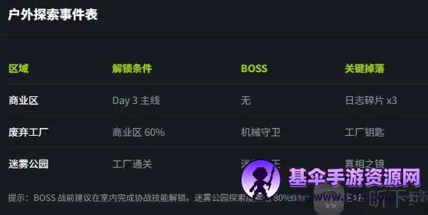 她不该在这里最新手机版 她不该在这里最新手机版