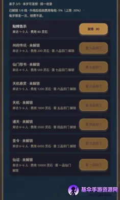 ��������ģ����(�������ž�Ӫ��)