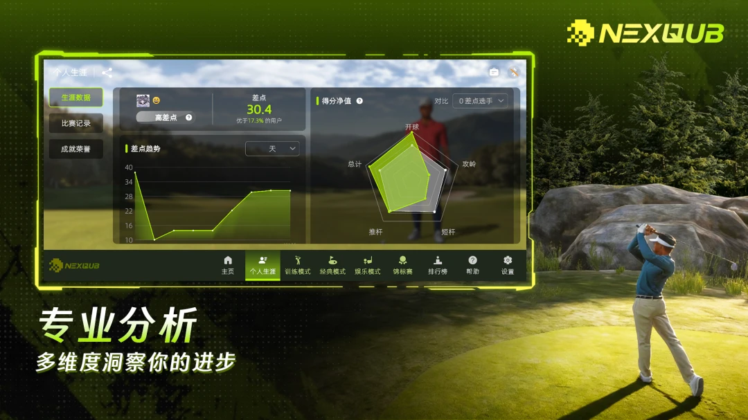 NEXQUB Golf(�߶���ѵ��ϵͳ)