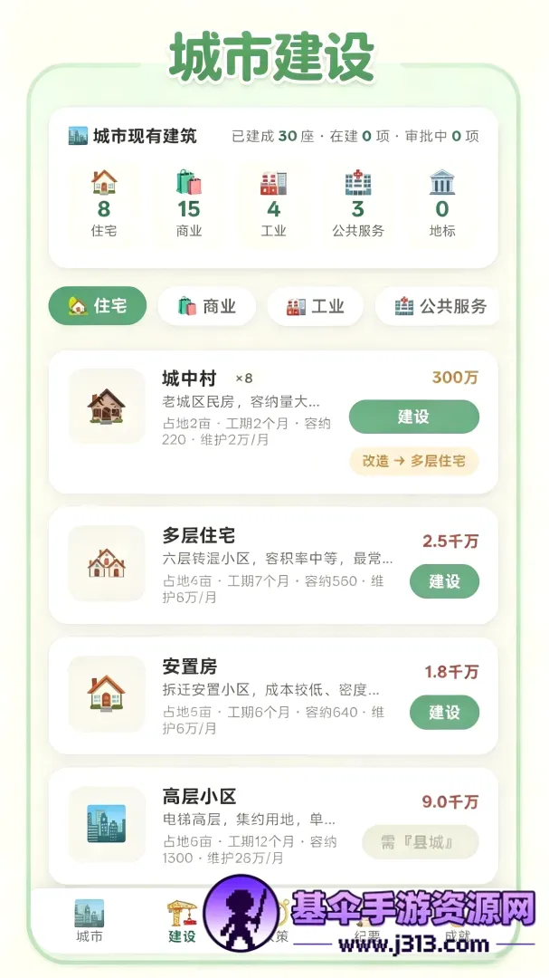 ������ʶ�������(���о�Ӫ����)