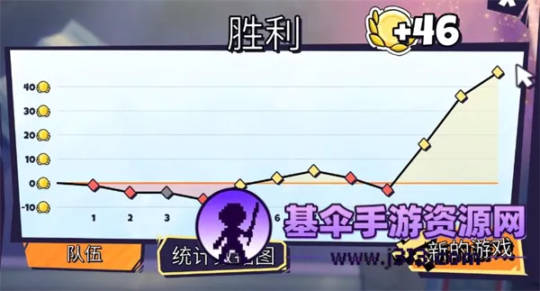 ����ս����Ϸ(���п��ƶ�ս��Ϸ)