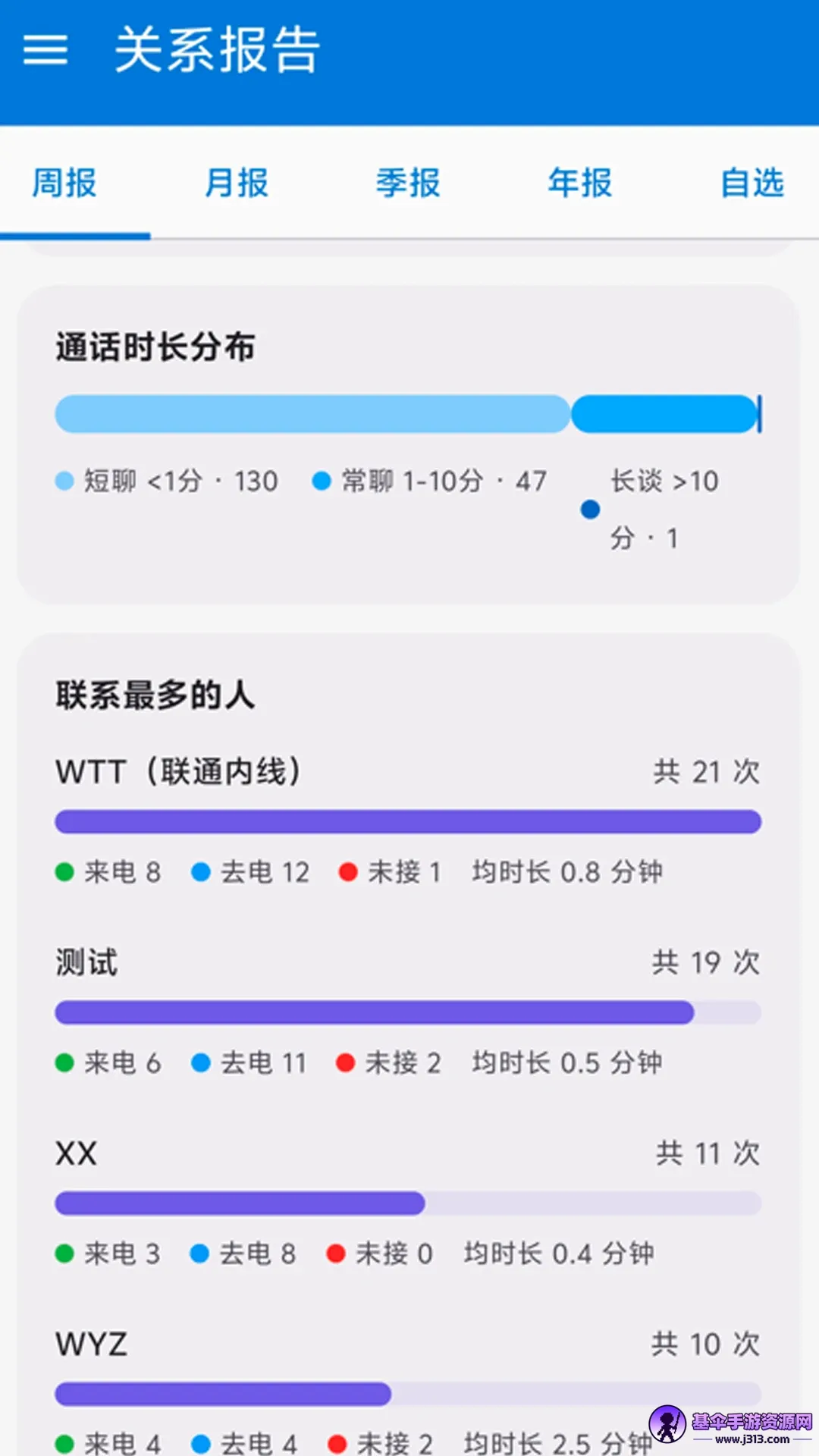 ͨ����¼����2026�ٷ����°汾